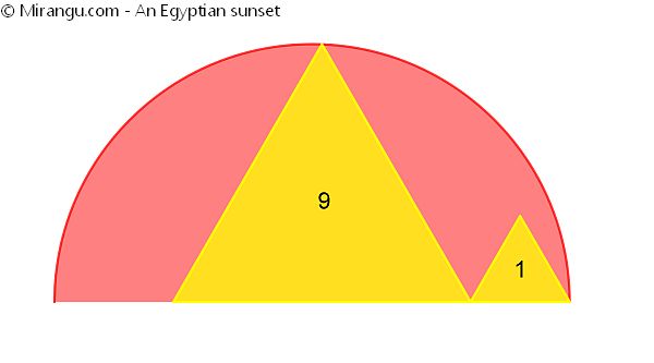 An Egyptian sunset