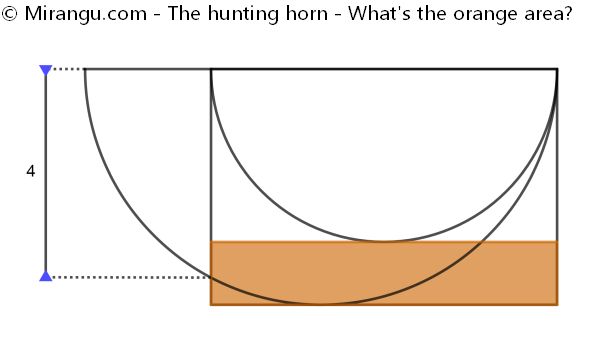 The hunting horn