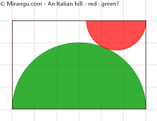 An Italian hill
