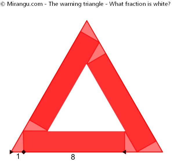 The warning triangle