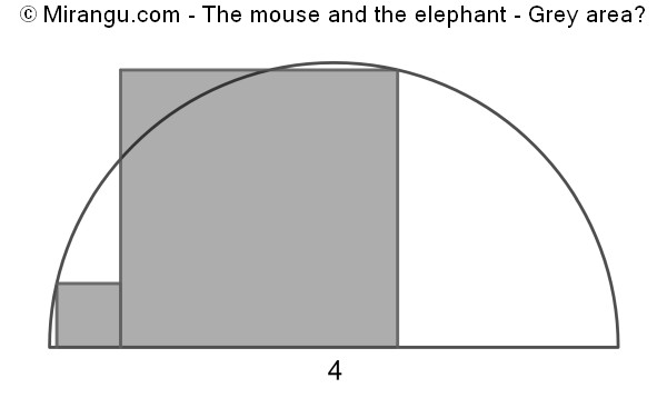 The mouse and the elephant