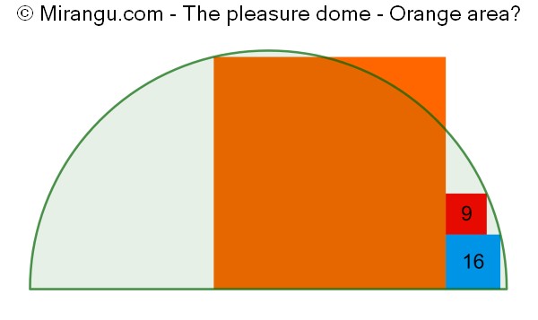 The pleasure dome
