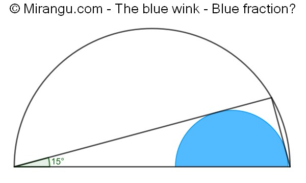 The blue wink