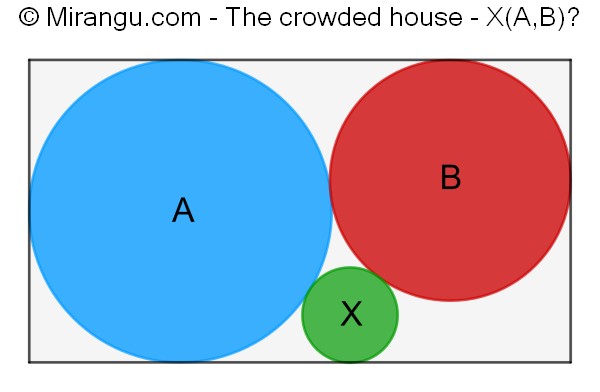 The crowded house