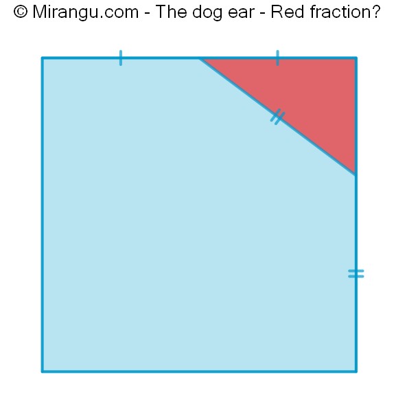 The dog ear