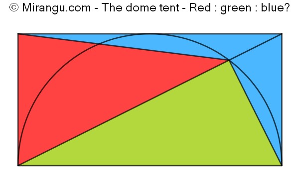 The dome tent