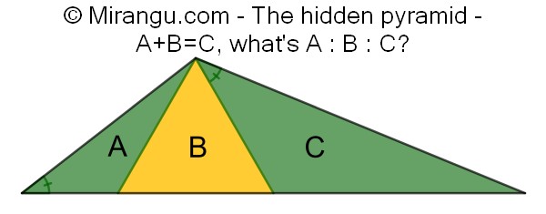 The hidden pyramid