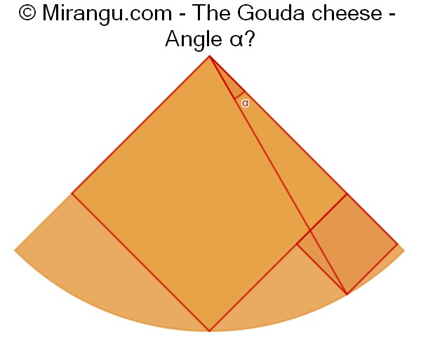 The Gouda cheese