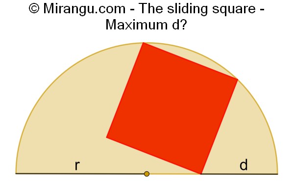 The sliding square