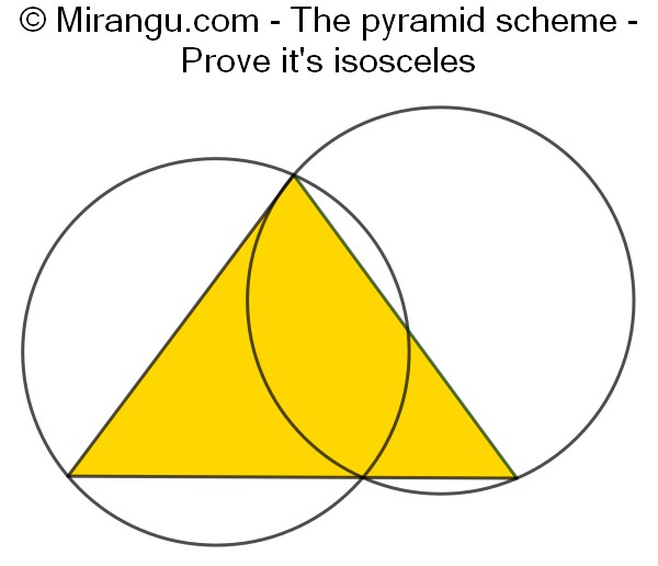 The pyramid scheme