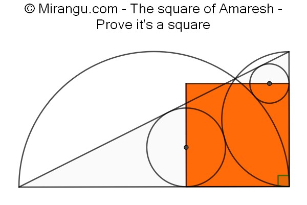 The square of Amaresh