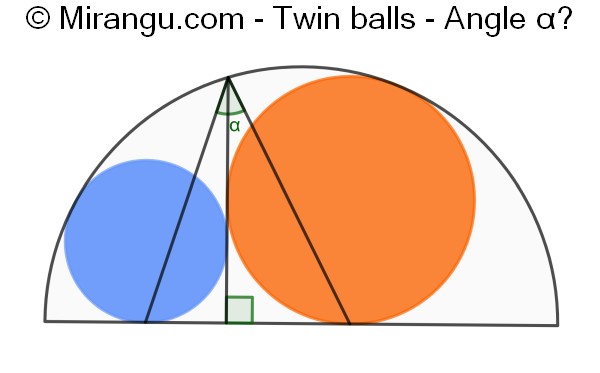 Twin balls