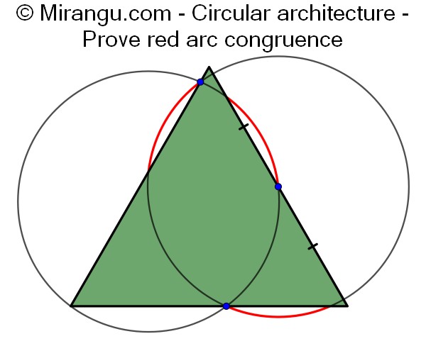 Circular architecture