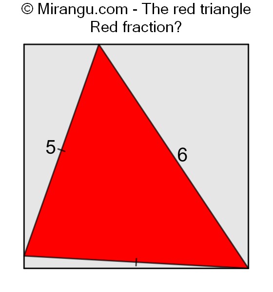 The red triangle