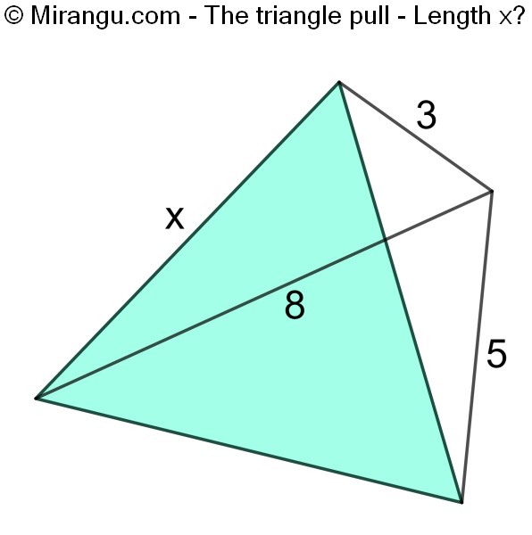 The triangle pull