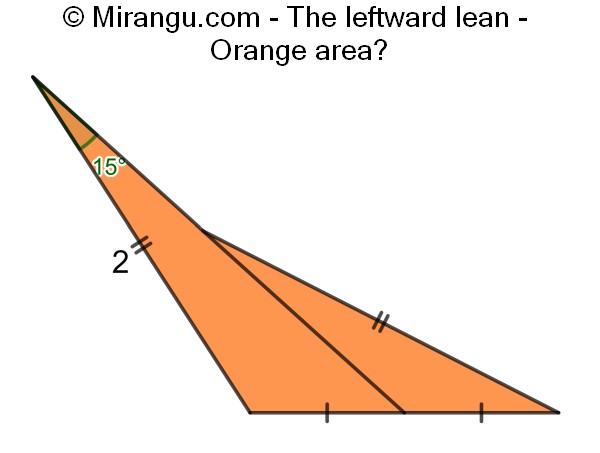 The leftward lean