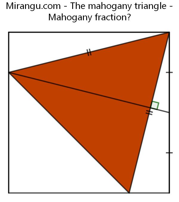 The mahogany triangle