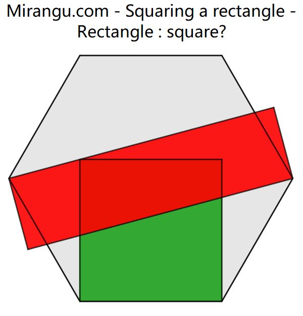 Squaring a rectangle