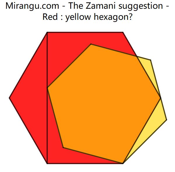 The Zamani suggestion