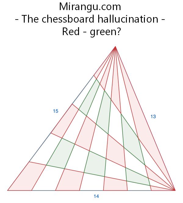 The chessboard hallucination
