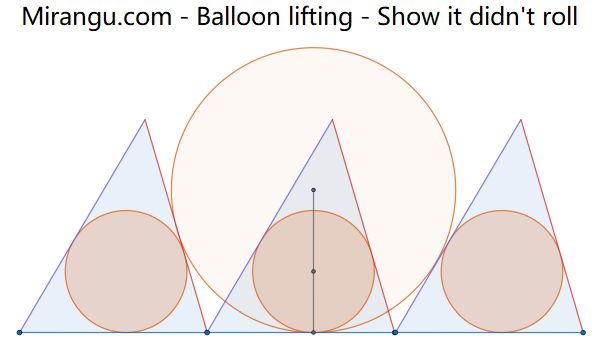 Balloon lifting