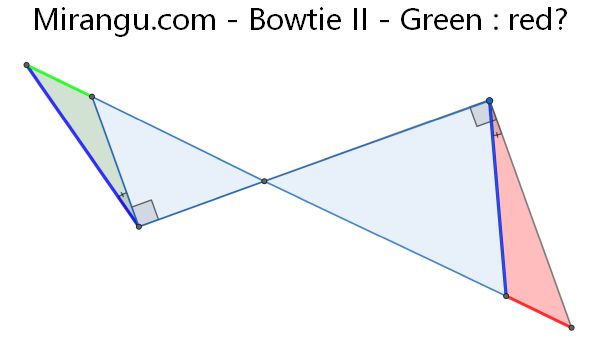 Bowtie II