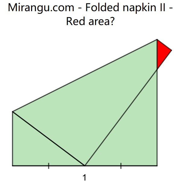 Folded napkin II