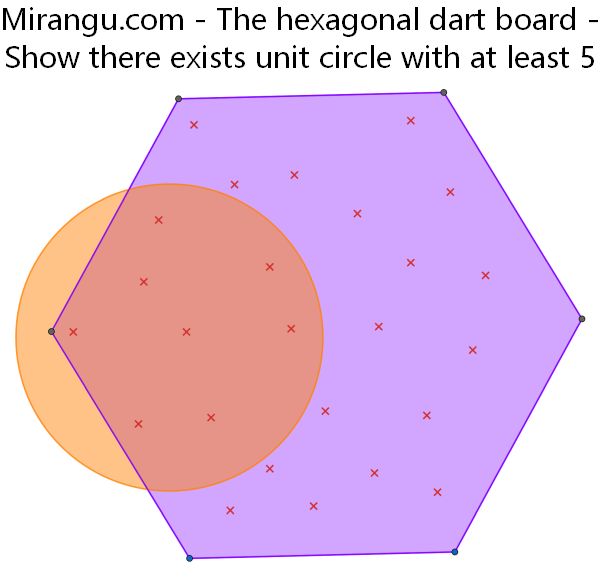 The hexagonal dart board