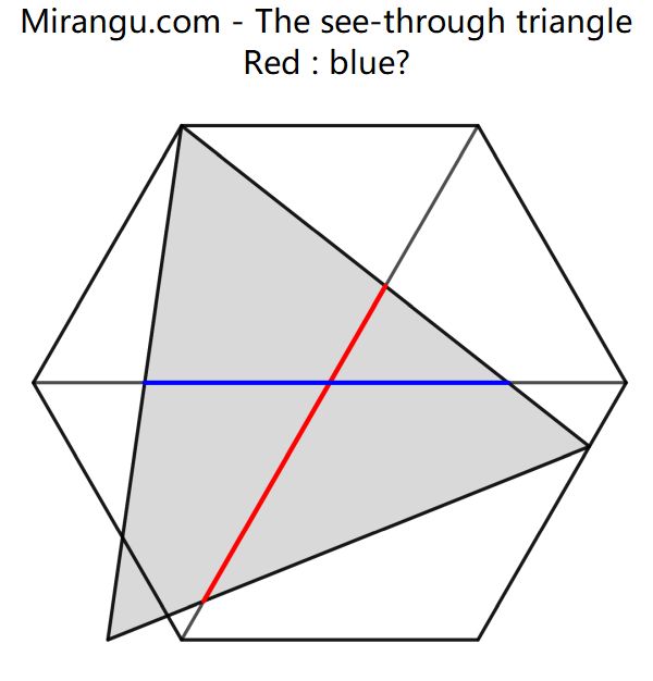 The see-through triangle
