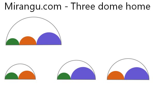 Three dome home