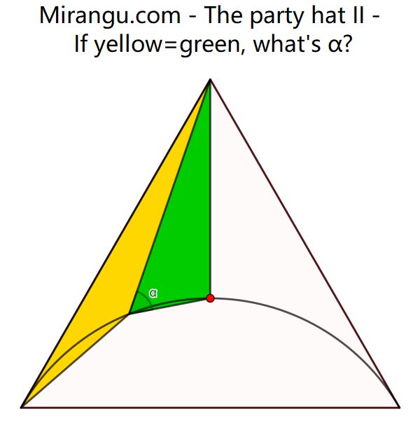 The party hat II