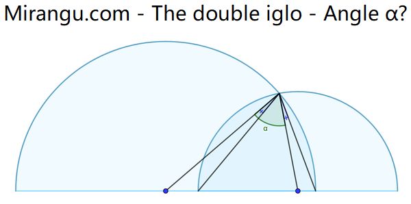 The double iglo