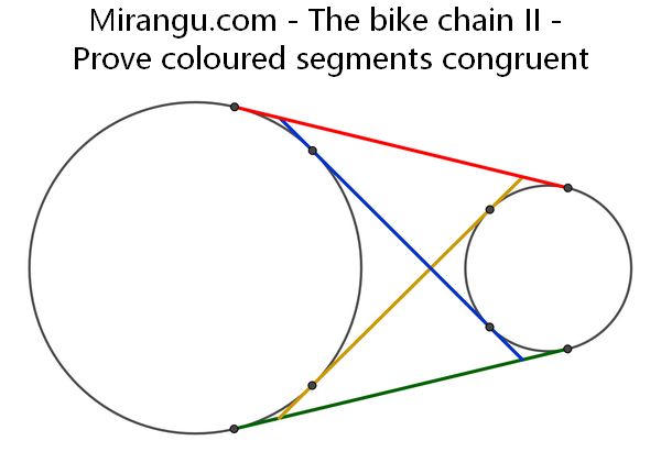 The bike chain II
