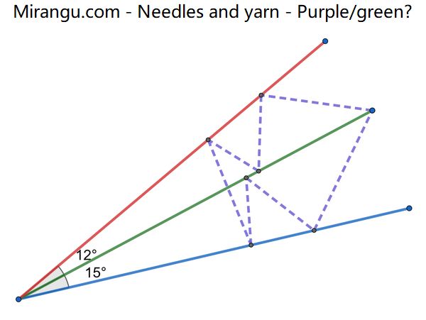 Needles and yarn