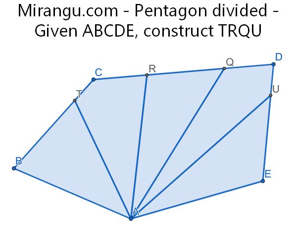 Pentagon divided