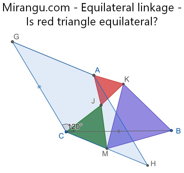 Equilateral linkage