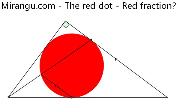 The red dot