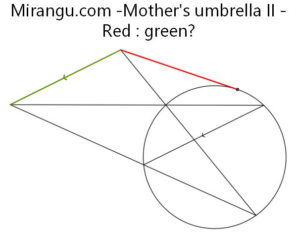 Mother's umbrella II