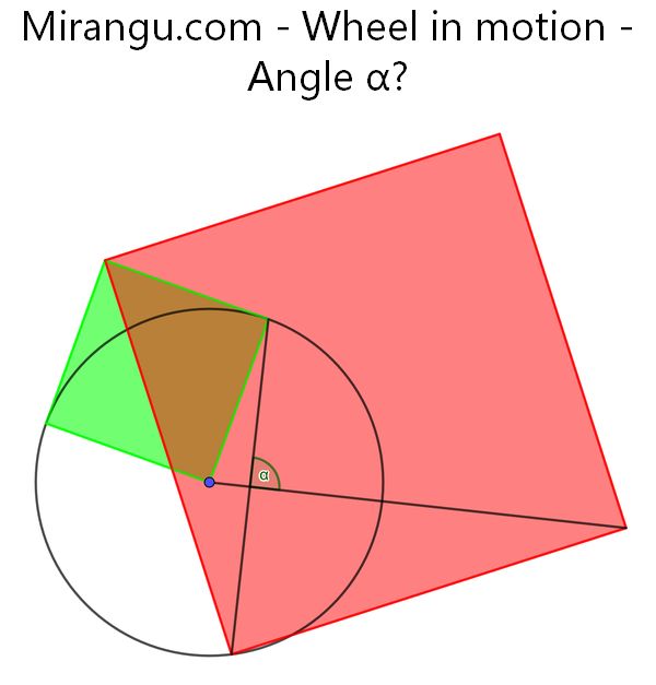 Wheel in motion