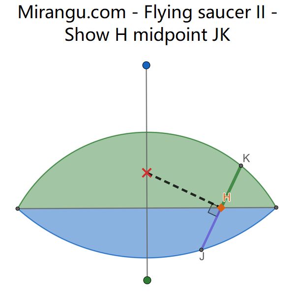 Flying saucer II