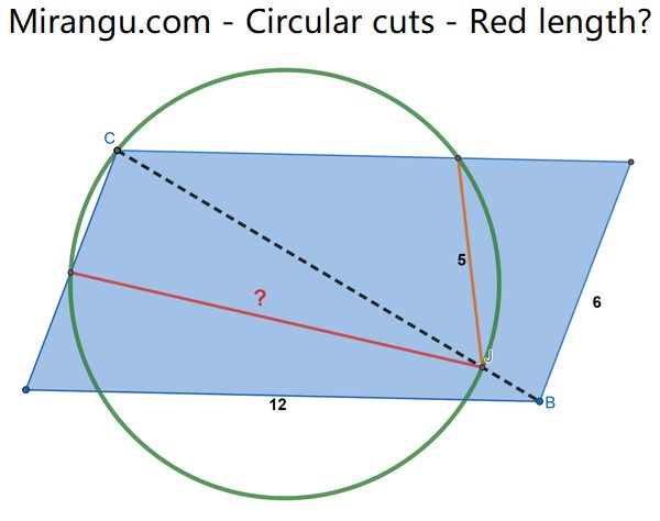 Circular cuts