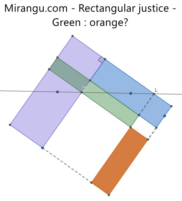 Rectangular justice