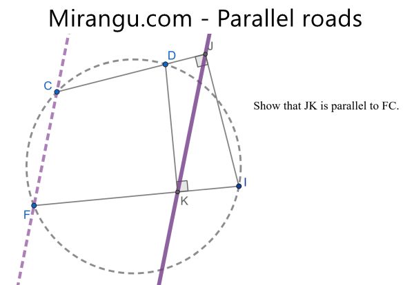 Parallel roads