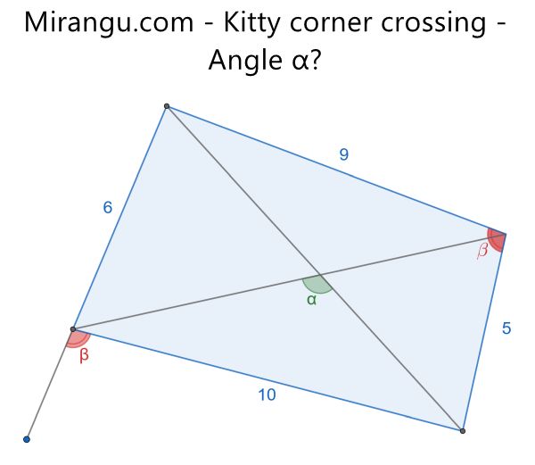 Kitty corner crossing